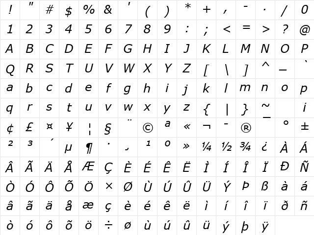 Verdana Italic Character Map