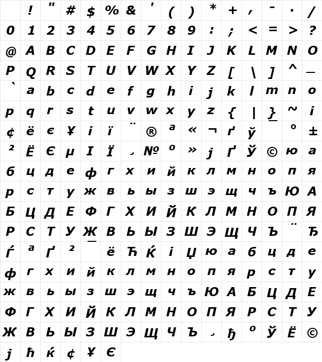 Verdana KOI8 Bold Italic Character Map Verdana KOI8 Bold Italic Character Map