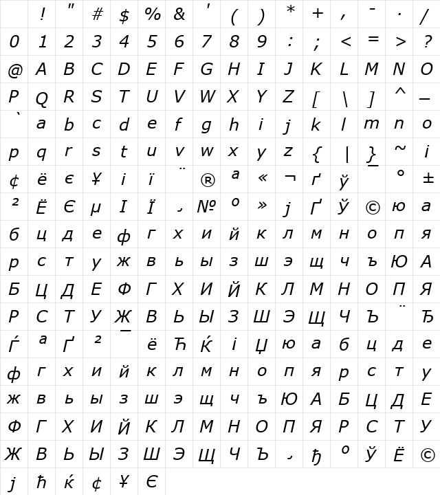 Verdana KOI8 Italic Character Map Verdana KOI8 Italic Character Map