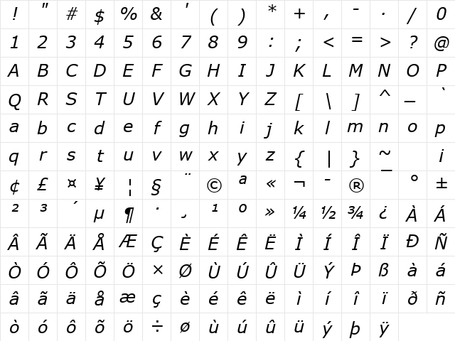 Verdana Italic Character Map