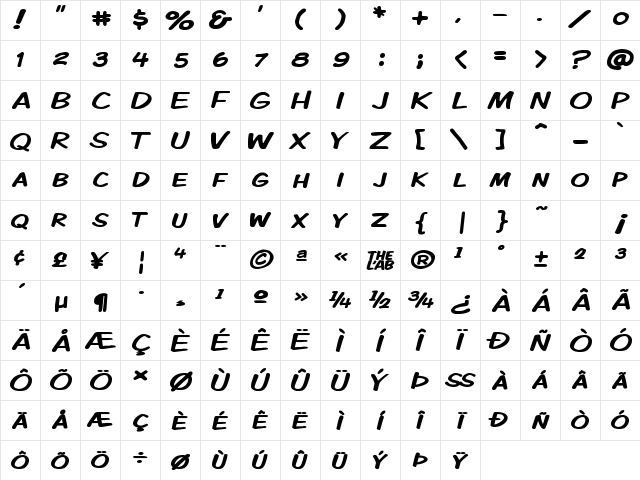 Komika Display Kaps Wide Regular Character Map