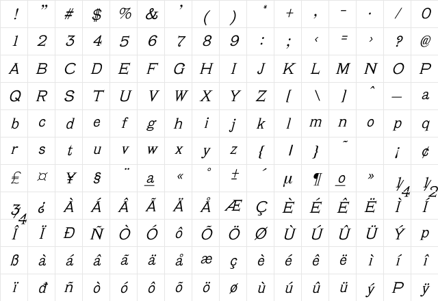 Verena Italic Character Map