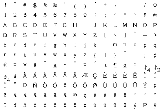 Verena Regular Character Map