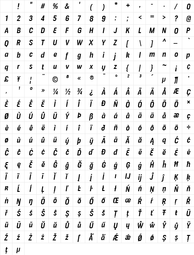 Veriox SemiBold Italic Character Map Veriox SemiBold Italic Character Map