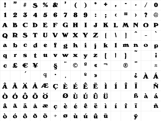 VeronaAntique-Heavy Regular Character Map