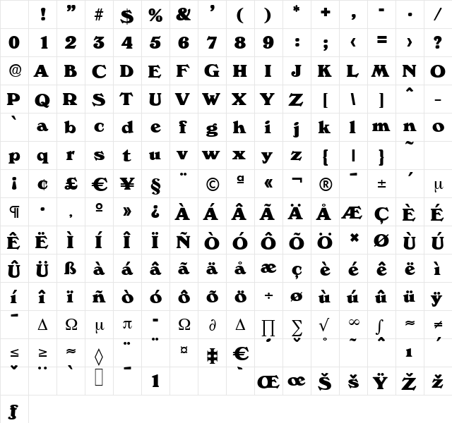 VeronaSerial-Heavy Regular Character Map VeronaSerial-Heavy Regular Character Map