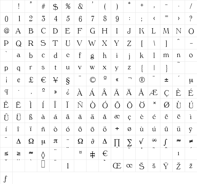 VeronaSerial-Xlight Regular Character Map VeronaSerial-Xlight Regular Character Map