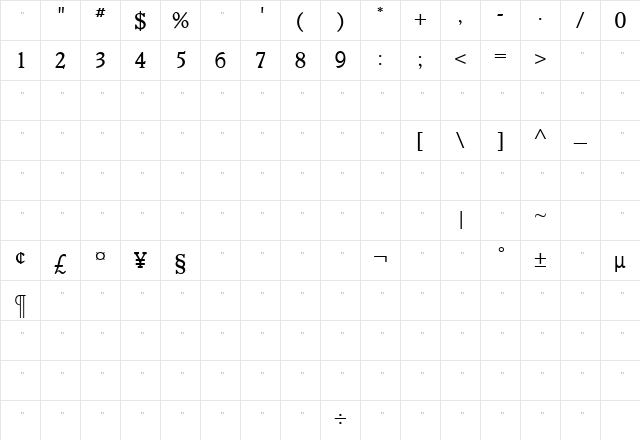 VeroneseBookTab Medium Character Map