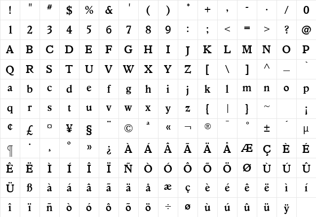 VeroneseMedium Medium Character Map