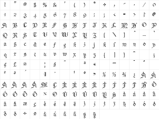 BeneCryptExtrude Regular Character Map