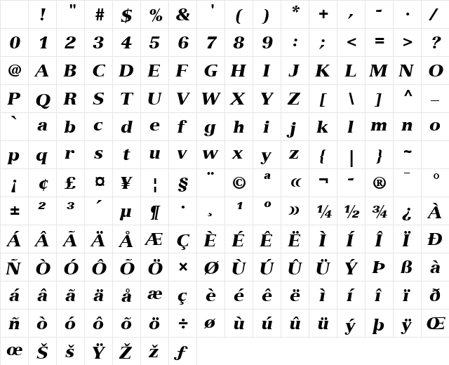 Versailles LT Black Italic Character Map Versailles LT Black Italic Character Map