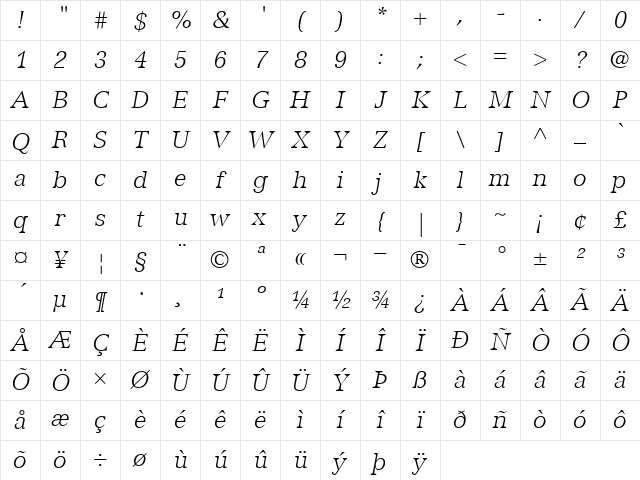 Versailles46-Light LightItalic Character Map Versailles46-Light LightItalic Character Map