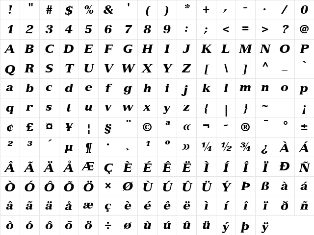 Versailles LT Com 96 Black Italic Character Map