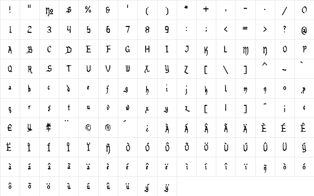 Benegraphic Regular Character Map