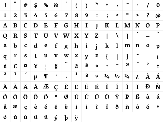 Vesper Libre Bold Character Map