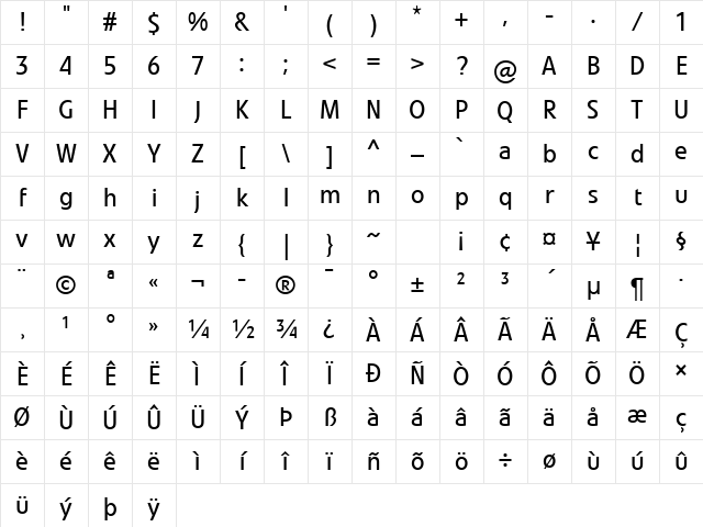 Veto Com Regular Character Map