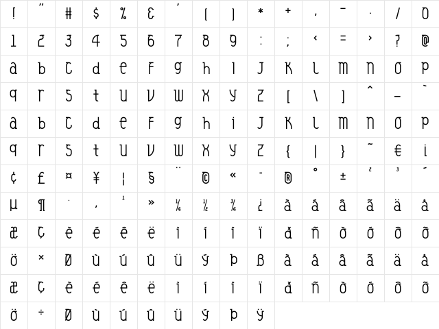 Veysel Medium Character Map