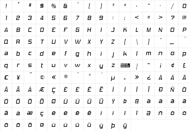 Vibrocentric Italic Character Map