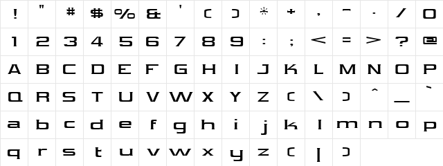 Vibrocentric Regular Character Map