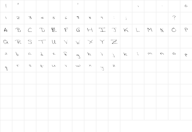 Victorias-Secre Regular Character Map