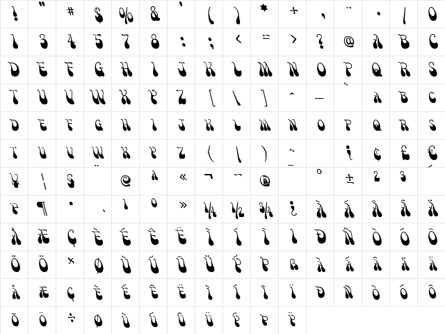 Victor Moscoso Regular Character Map