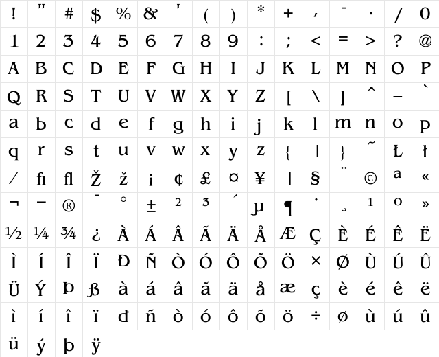 Bengali Normal Character Map