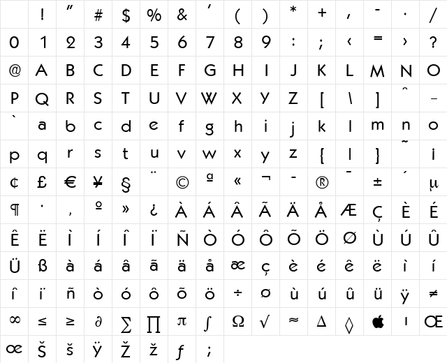 VictorBecker Regular Character Map VictorBecker Regular Character Map