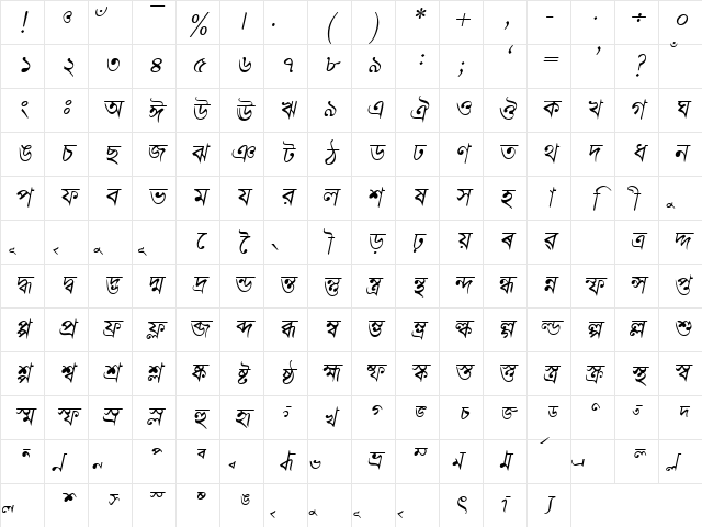 BengaliDhakaSSK Italic Character Map