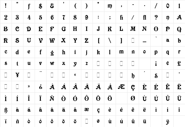 Victorian LET Plain Character Map