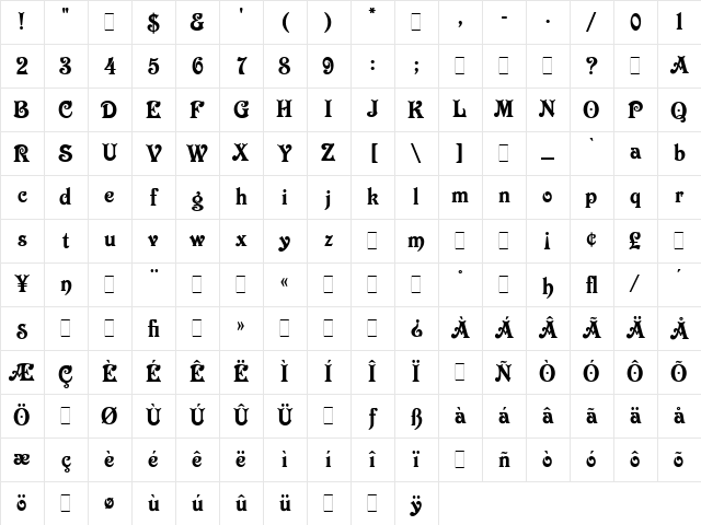Victorian LET Regular Character Map