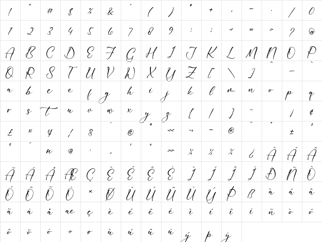 Victorya Maoreely Regular Character Map