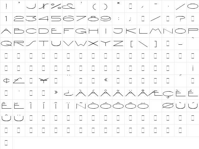 Vienna Extended LET Plain Character Map