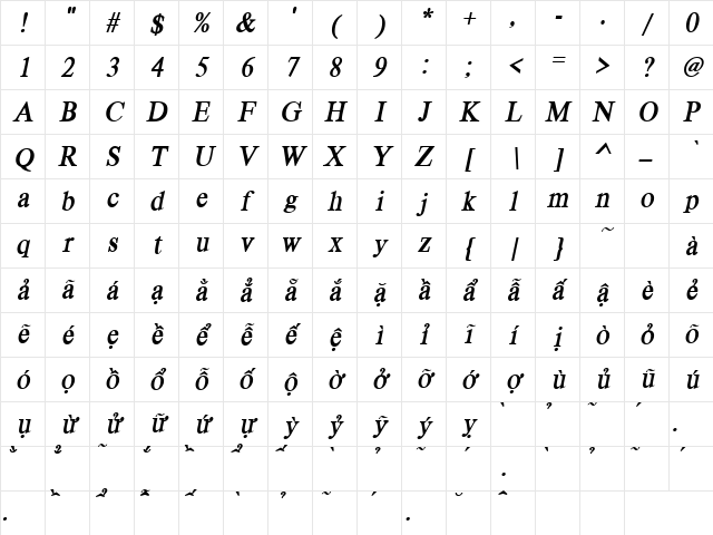 VietnameseTimesSSK BoldItalic Character Map VietnameseTimesSSK BoldItalic Character Map