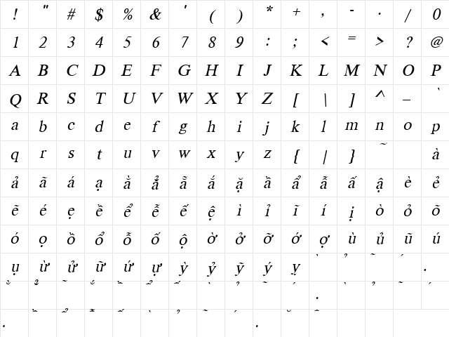 VietnameseTimesSSK Italic Character Map