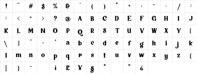 Vigallse Regular Character Map