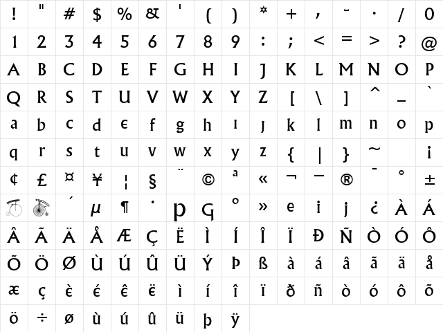 Village Regular Character Map Village Regular Character Map