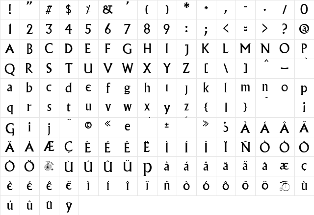 Village Regular Character Map