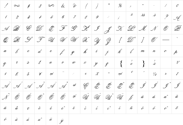 ATOldFashionScript Regular Character Map