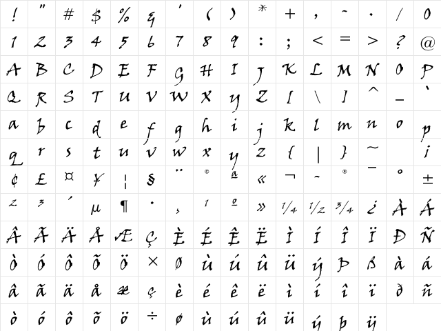 Viner Hand ITC Regular Character Map