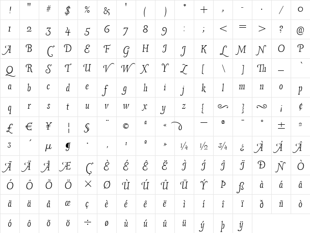VineyardSwashCapsITC Regular Character Map