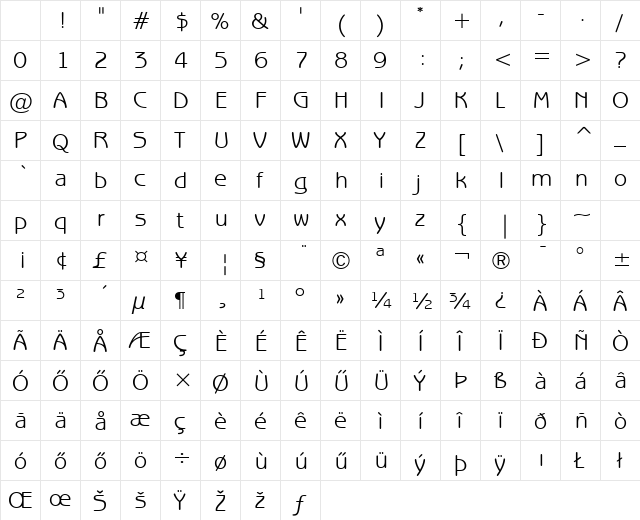 BenguiatGothic BkHU Book Character Map BenguiatGothic BkHU Book Character Map