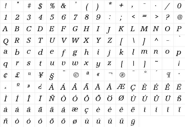 Accord SF Italic Character Map