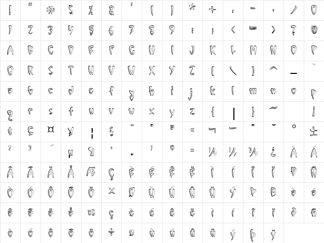 Vinyl Sawtooth Outline ITC TT Regular Character Map