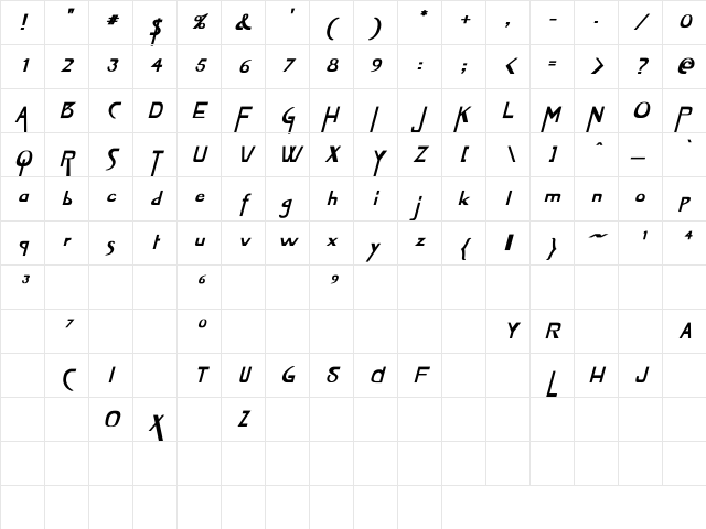 VireoFont Bold Italic Regular Character Map