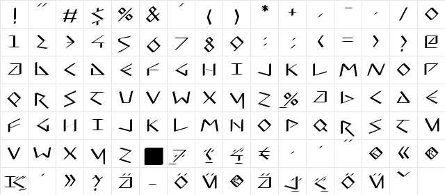 VirtualUncialQuill Regular Character Map