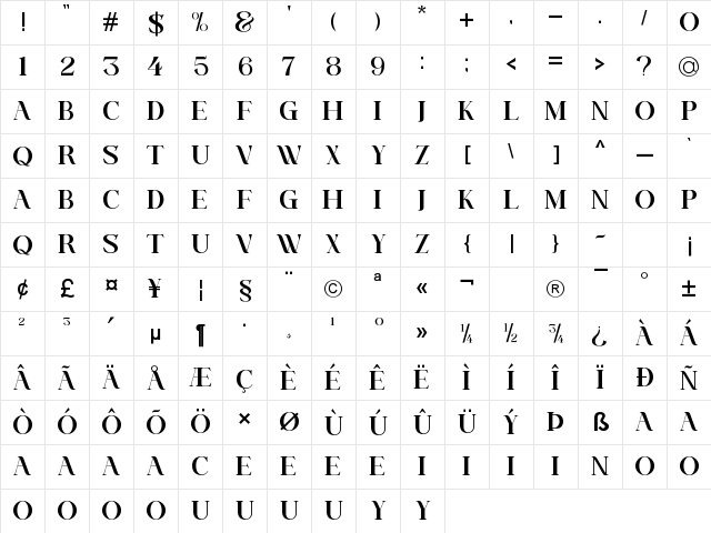 VIRUST Regular Character Map