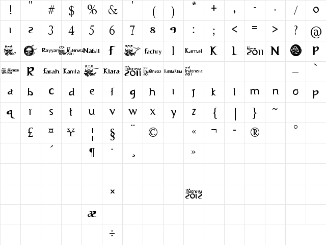 Indonesiana Serif Free ;) Regular Character Map