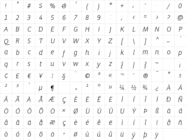 VistaSansAltLightIta Regular Character Map