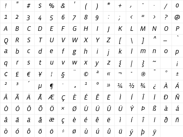 VistaSansBookItalic Regular Character Map