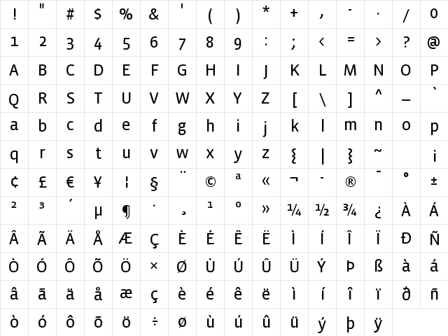 VistaSansReg Regular Character Map